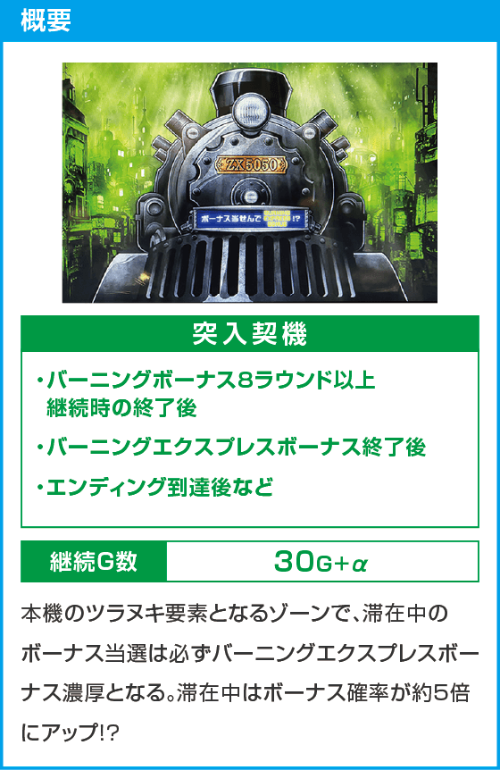 バーニングエクスプレス