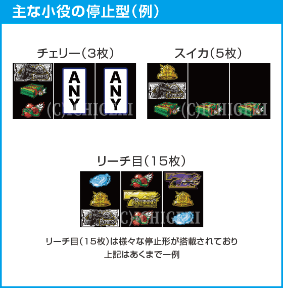 バーニングエクスプレスのスペック
