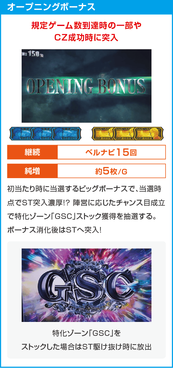 銀河英雄伝説 Die Neue These