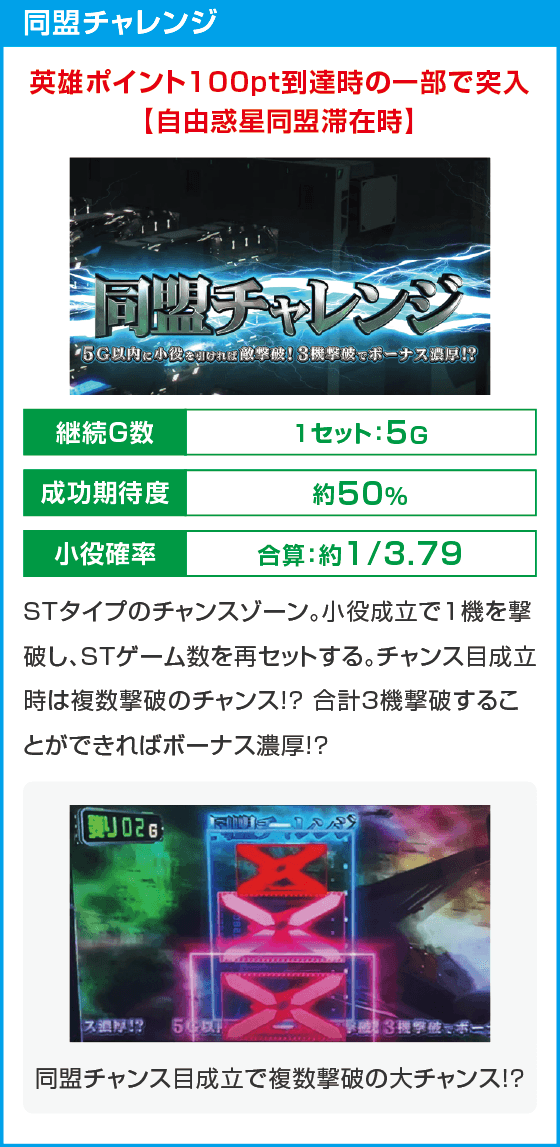 銀河英雄伝説 Die Neue These