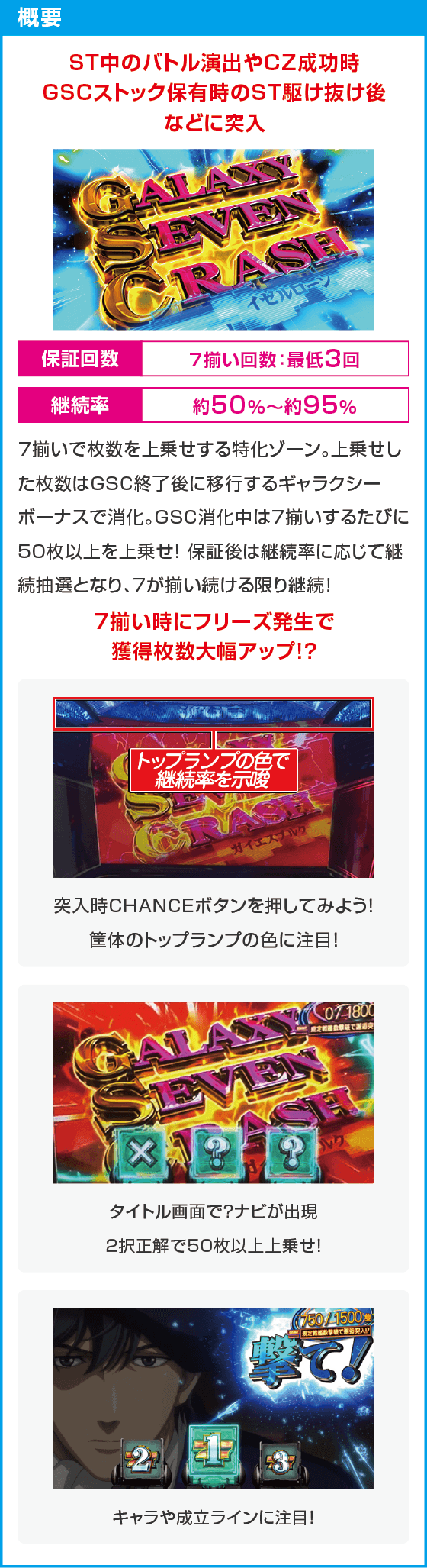 銀河英雄伝説 Die Neue These