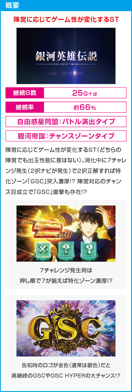 銀河英雄伝説 Die Neue These