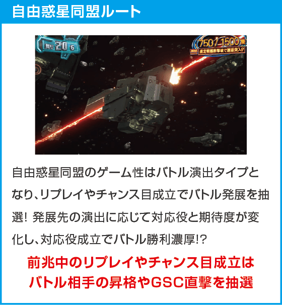 銀河英雄伝説 Die Neue These