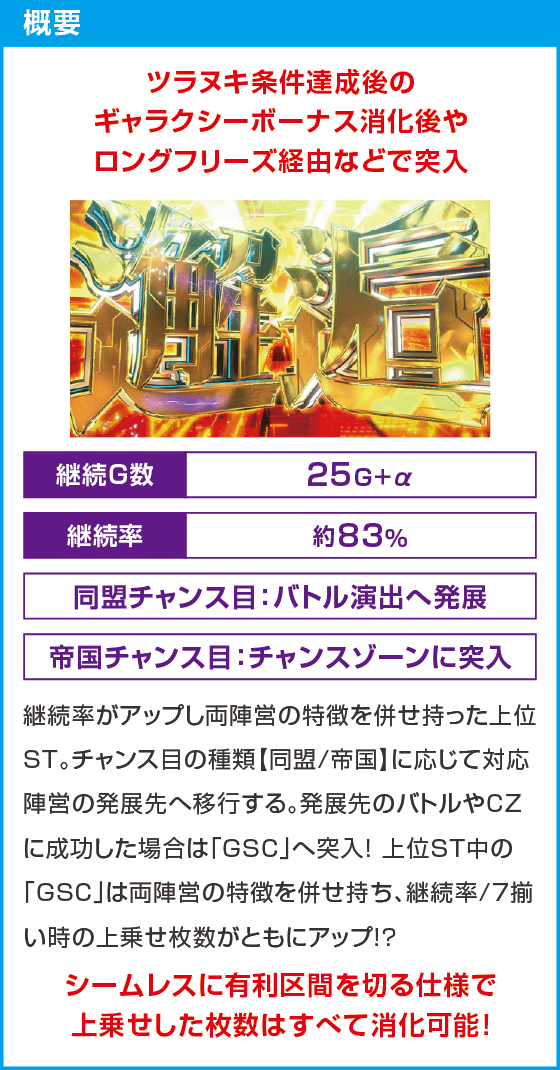 銀河英雄伝説 Die Neue These