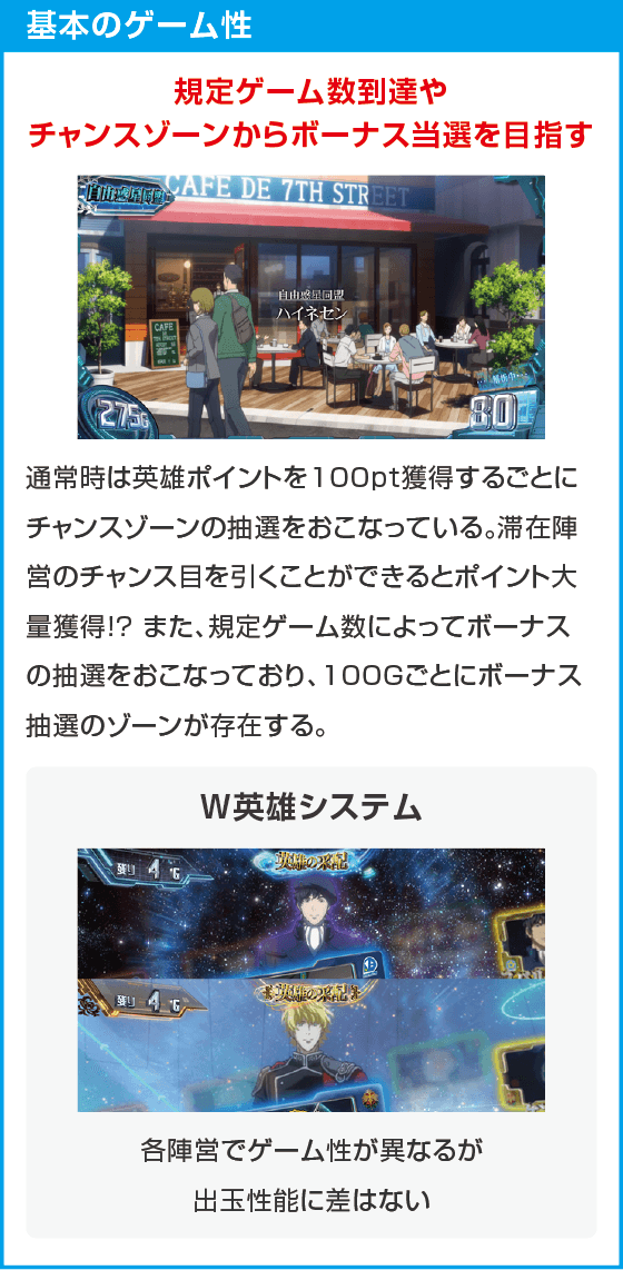 銀河英雄伝説 Die Neue These