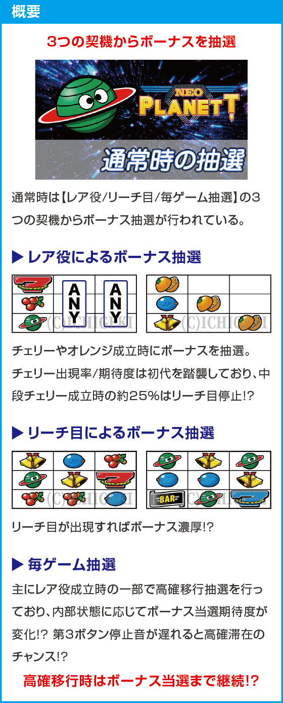 スマスロネオプラネット