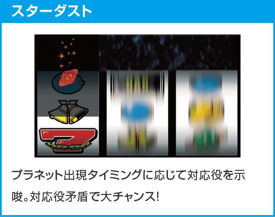 スマスロネオプラネット