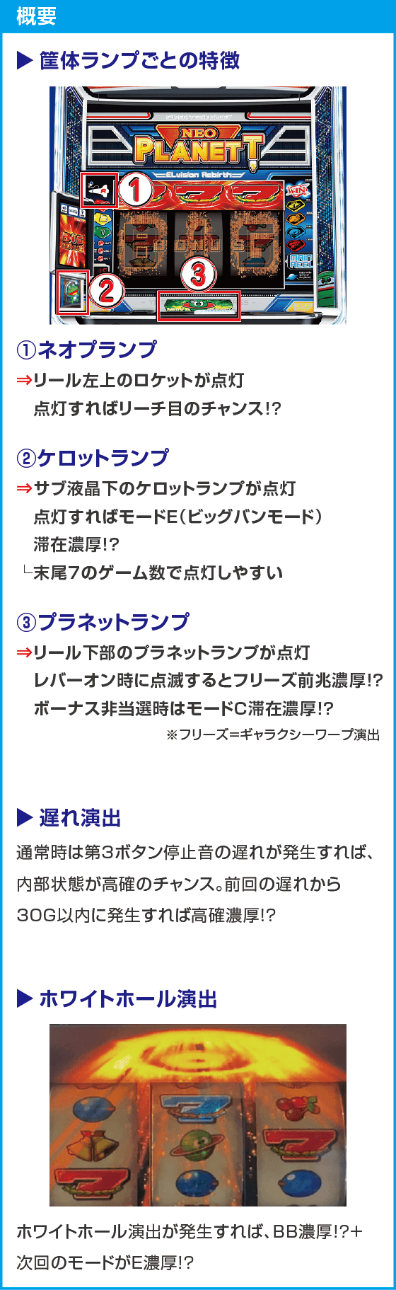 スマスロネオプラネット