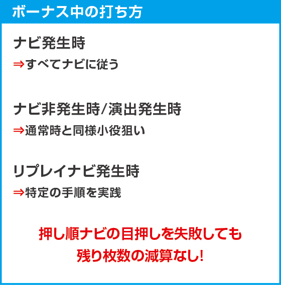 スマスロネオプラネットのスペック