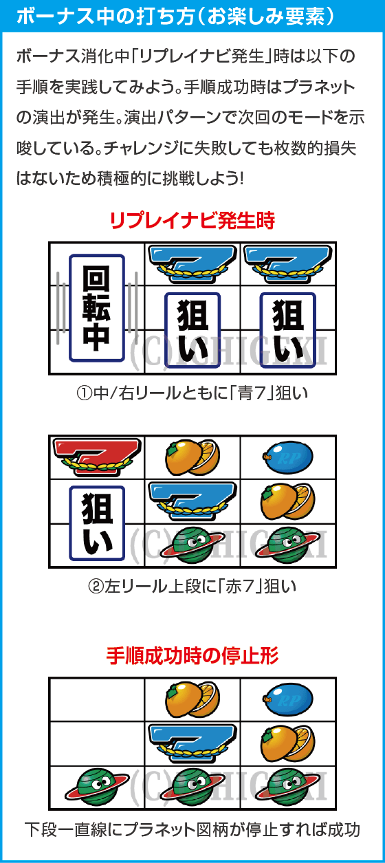スマスロネオプラネットのスペック