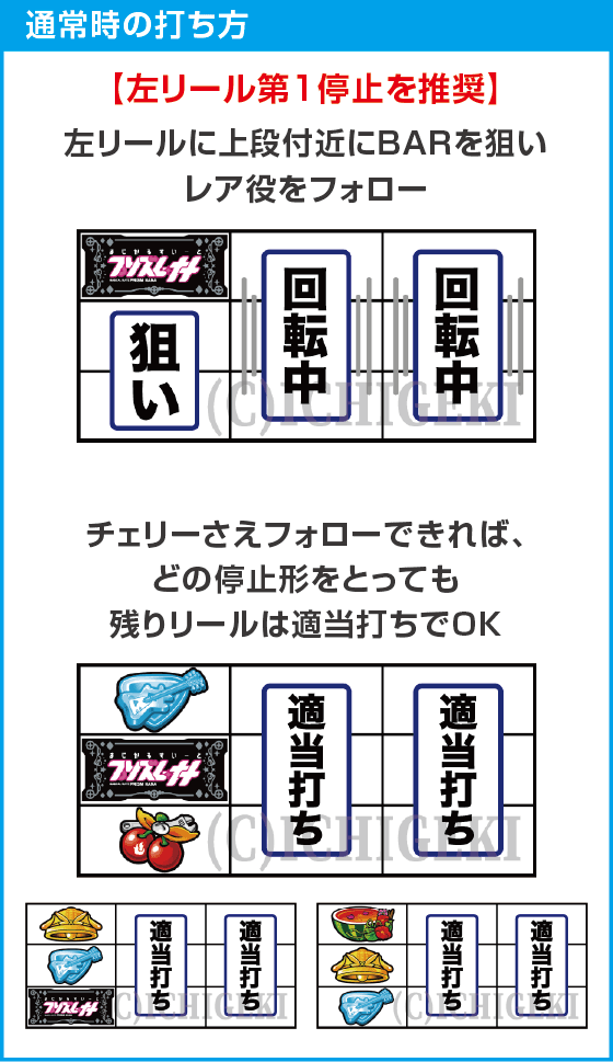 プリズムナナのスペック