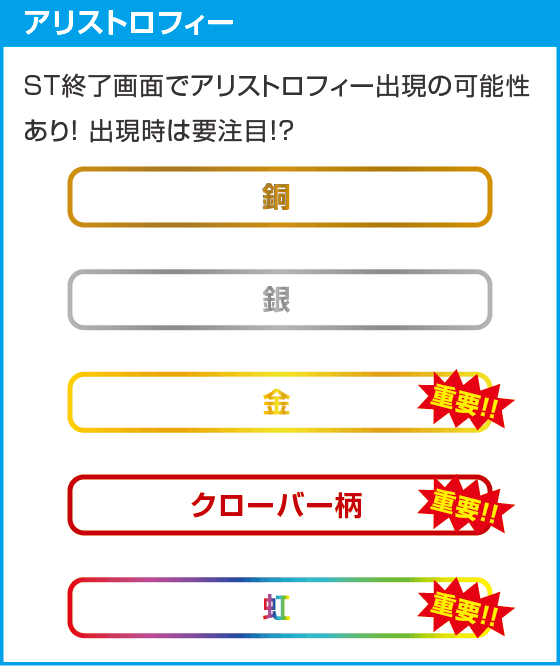 銀河英雄伝説 Die Neue These