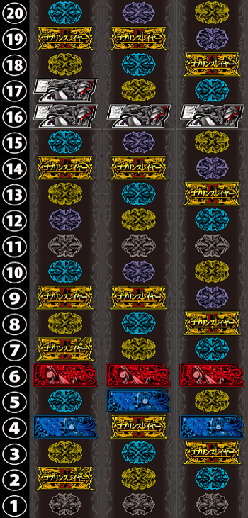 スマスロ ゴブリンスレイヤーⅡのリール画像