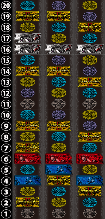 スマスロ ゴブリンスレイヤーⅡのリール