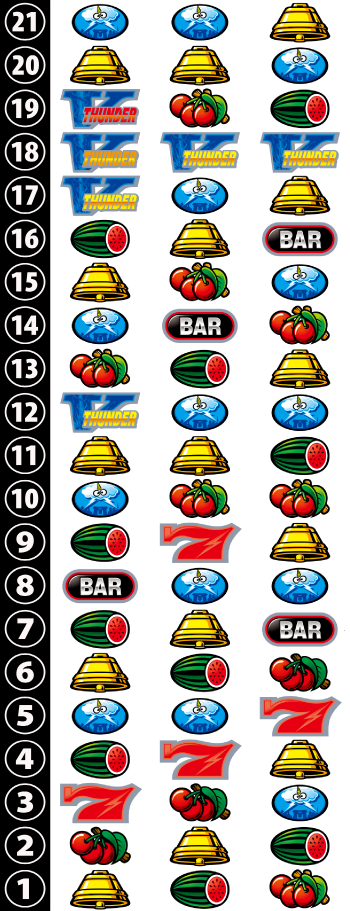 スマスロ サンダーVのリール画像