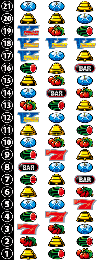 スマスロ サンダーVのリール