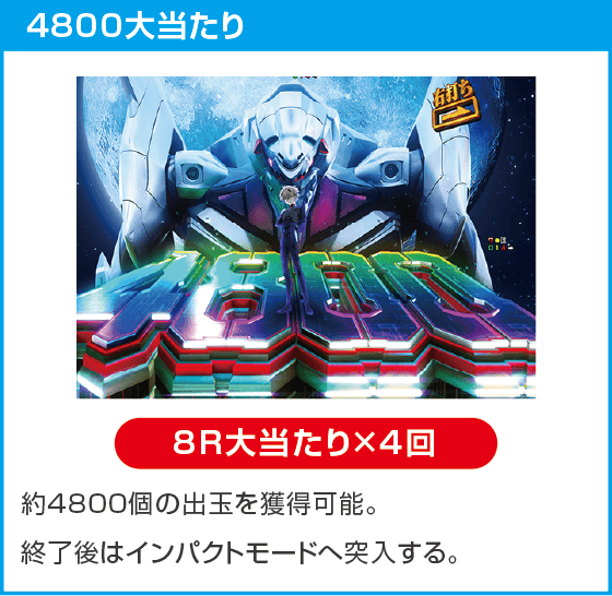 e 新世紀エヴァンゲリオン ~はじまりの記憶~のスペック