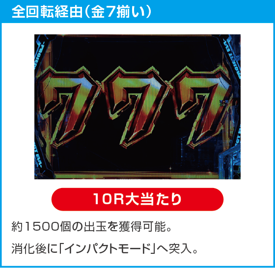 e 新世紀エヴァンゲリオン ~はじまりの記憶~のスペック