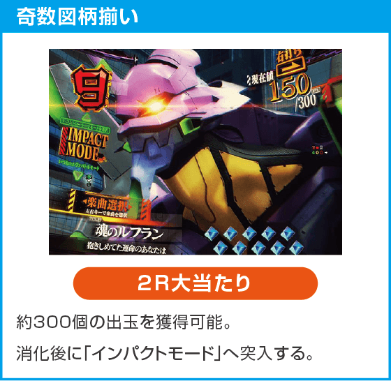 e 新世紀エヴァンゲリオン ~はじまりの記憶~のスペック