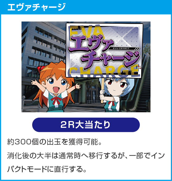 e 新世紀エヴァンゲリオン ~はじまりの記憶~のスペック