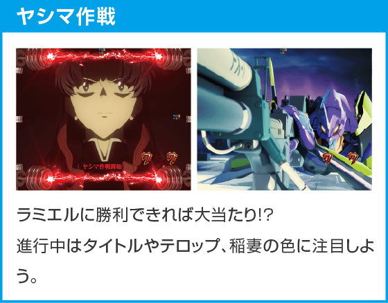 e 新世紀エヴァンゲリオン ~はじまりの記憶~のスペック