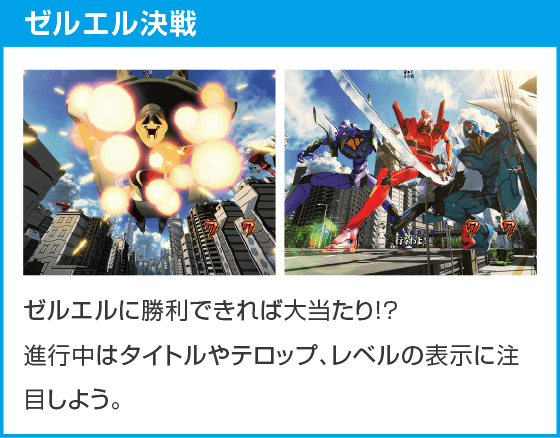 e 新世紀エヴァンゲリオン ~はじまりの記憶~のスペック