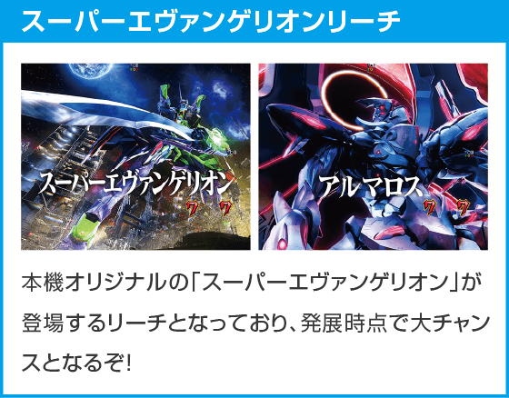 e 新世紀エヴァンゲリオン ~はじまりの記憶~のスペック