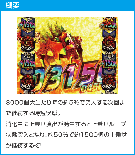 e ゴジラ対エヴァンゲリオン2 超デカゴールドのスペック