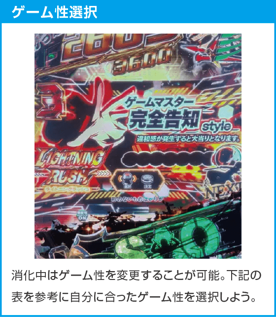 eソードアート・オンライン 閃光の軌跡 99Ver.のスペック