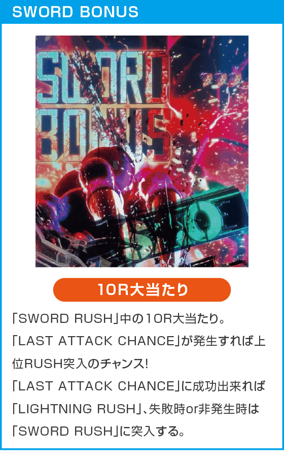 eソードアート・オンライン 閃光の軌跡 99Ver.のスペック