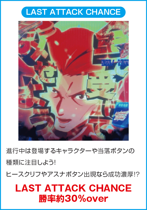 eソードアート・オンライン 閃光の軌跡 99Ver.のスペック