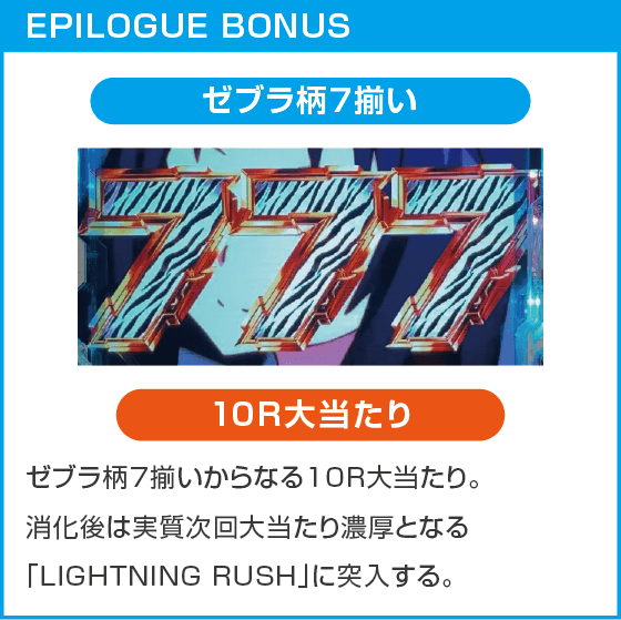 eソードアート・オンライン 閃光の軌跡 99Ver.のスペック