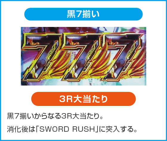 eソードアート・オンライン 閃光の軌跡 99Ver.のスペック