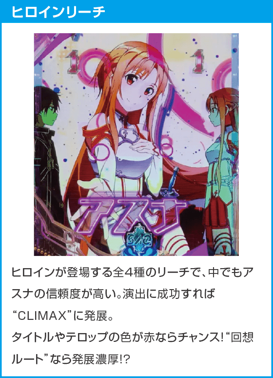 eソードアート・オンライン 閃光の軌跡 99Ver.のスペック