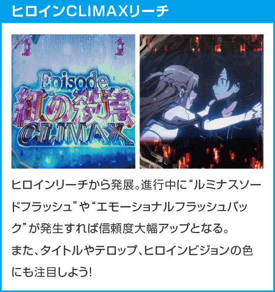 eソードアート・オンライン 閃光の軌跡 99Ver.のスペック