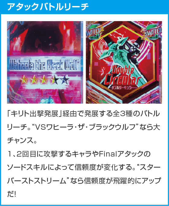 eソードアート・オンライン 閃光の軌跡 99Ver.のスペック