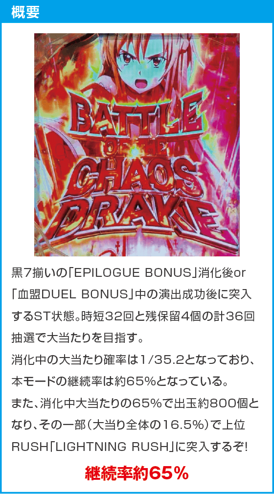 eソードアート・オンライン 閃光の軌跡 99Ver.のスペック