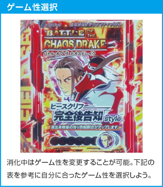 eソードアート・オンライン 閃光の軌跡 99Ver.のスペック