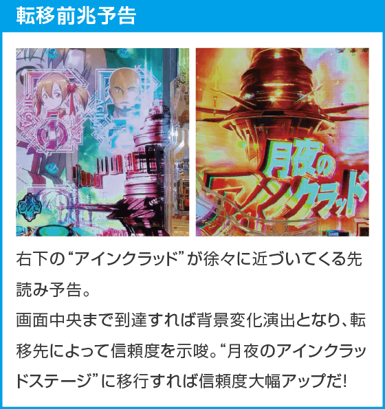 eソードアート・オンライン 閃光の軌跡 99Ver.のスペック