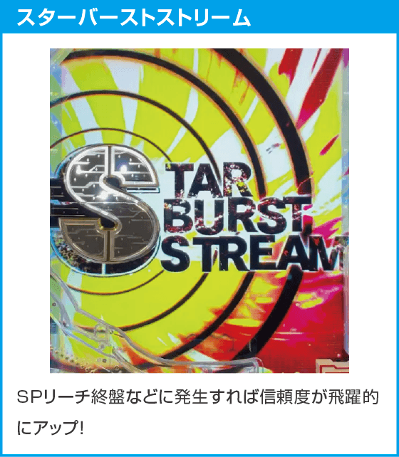 eソードアート・オンライン 閃光の軌跡 99Ver.のスペック