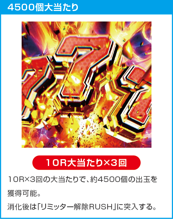 e ULTRAMAN 4500超ライトのスペック