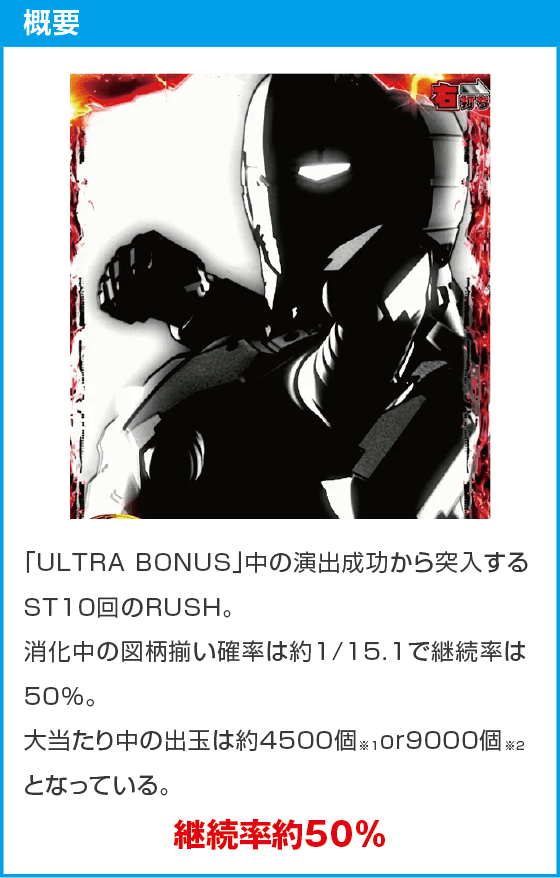 e ULTRAMAN 4500超ライトのスペック