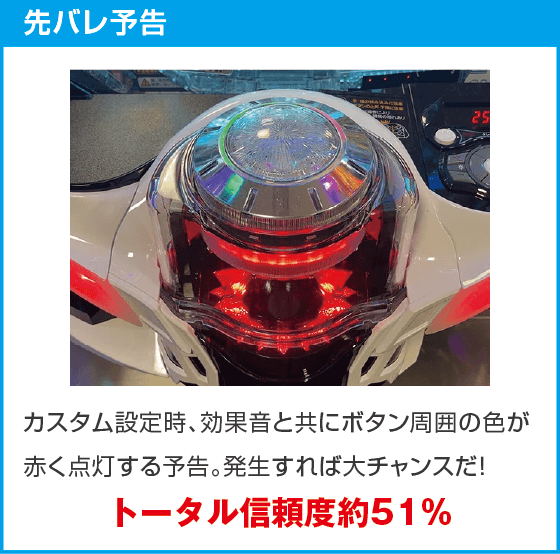 e吉宗 極乗3000ver.のスペック