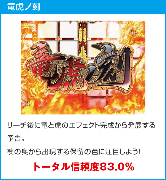 e吉宗 極乗3000ver.のスペック