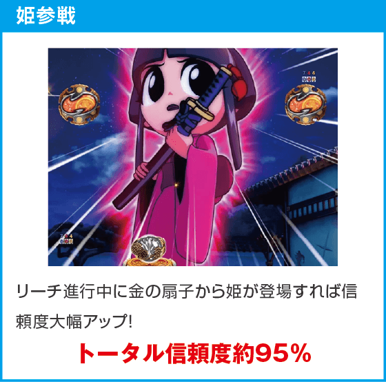 e吉宗 極乗3000ver.のスペック