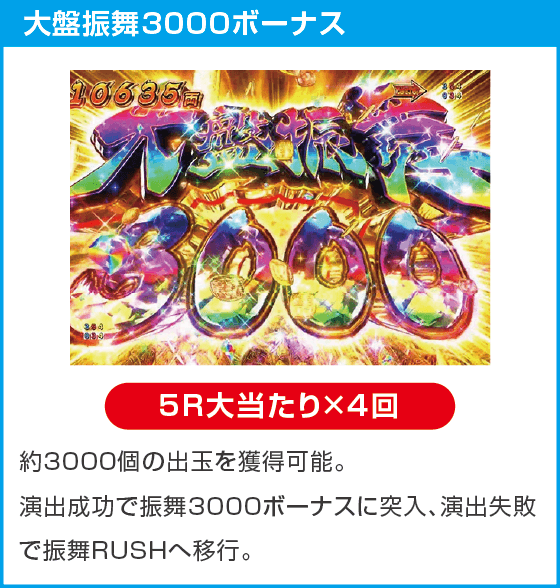 e吉宗 極乗3000ver.のスペック