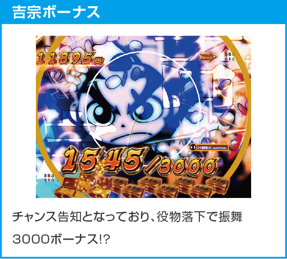 e吉宗 極乗3000ver.のスペック