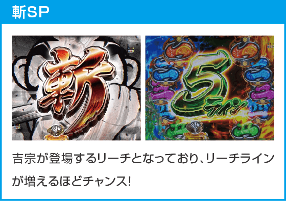 e吉宗 極乗3000ver.のスペック