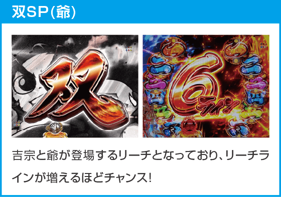 e吉宗 極乗3000ver.のスペック