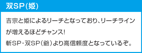 e吉宗 極乗3000ver.のスペック